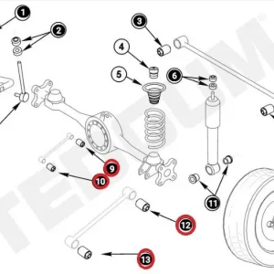 Popularny Łożyskowanie, wahacz TEDGUM 00501214