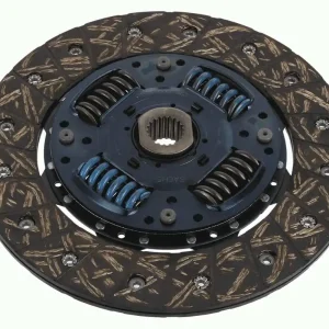 TARCZA SPRZĘGŁA Bezpieczna płatność