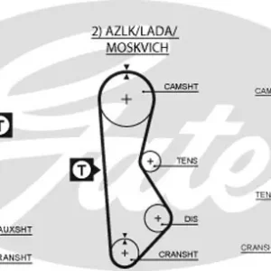 Wysoka jakość PASEK ROZRZĄDU FIAT (122)