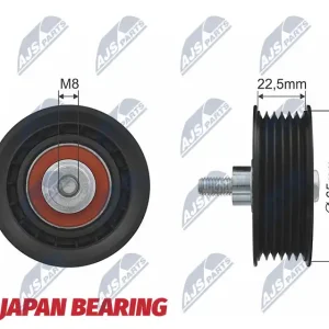 ROLKA NAPINACZA PASKA WIELOROWKOWEGO Tylko dziś