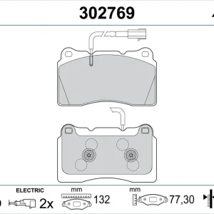 Premium KLOCKI HAMULCOWE