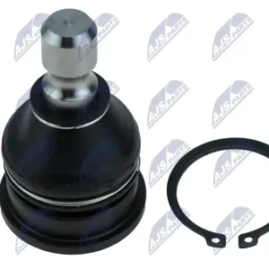 Zwrot pieniędzy SWORZEŃ WAHACZA