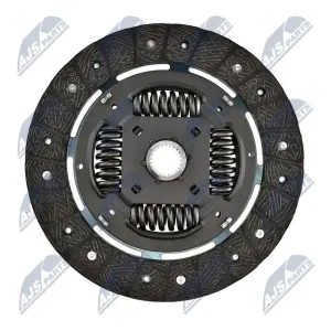 TARCZA SPRZĘGŁA Zwrot pieniędzy