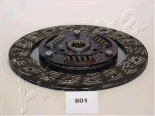 TARCZA SPRZĘGŁA Bezpieczna płatność