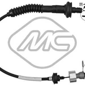 LINKA SPRZEGLA Popularny