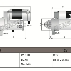 Promocja ROZRUSZNIK VAG CORDOBA (6L2) (02-09), IBIZA III (6L) (02-09), FABIA I