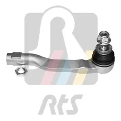 Bezpieczna płatność KONC?WKA DR??KA PEUGEOT, CITROEN P