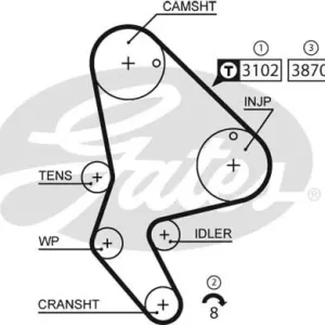 Tylko dziś PASEK ROZRZADU ROADMAX