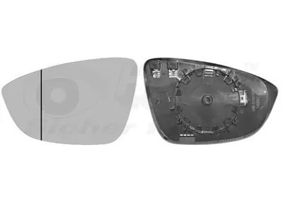 WKŁAD LUSTERKA Ostatnia szansa