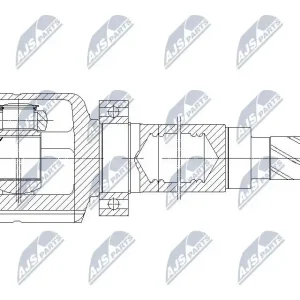 PRZEGUB WEWNĘTRZNY Bezpieczna płatność