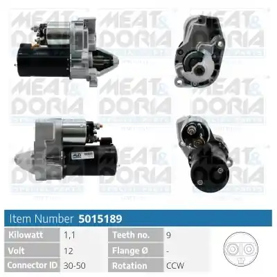 ROZRUSZNIK Bezpieczna płatność