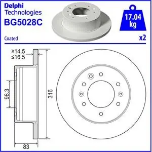 Ekspresowa dostawa Tarcza hamulcowa DELPHI BG5028C